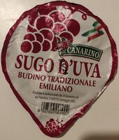 Sugo d'uva