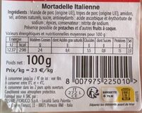 Mortadelle italienne