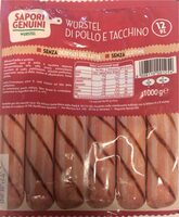 Wütstel di pollo e tacchino