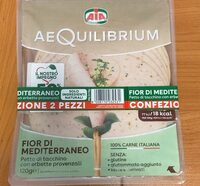 AeQuilibrium