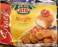 Nagghy