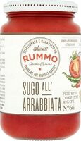 Sugo All'Arrabbiata