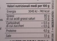 Lardo