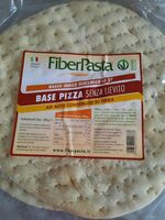 Pâte à pizza
