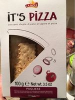 It's Pizza
