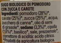 Kids ortolina