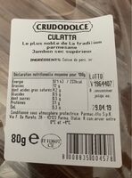 Culatello