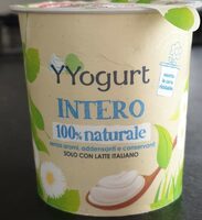 Yogurt