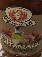 Sauce Puttanesca