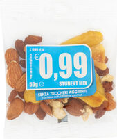 Student mix