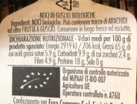 Noci bio