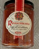Sugo all arrabbiata