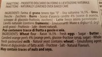 Panettone Milanese