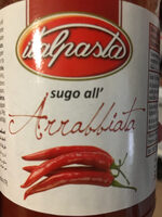 Arrabbiata