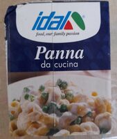 Panna da cucina