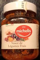Sauce tomate