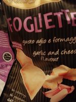 Sfogliette