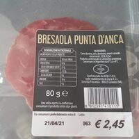 Bresaola