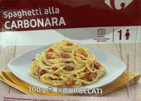 Spaghetti alla Carbonara