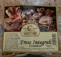 Frise integrali