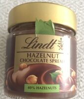 Hazelnut chocolate spread