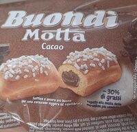 Buondi