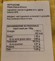 Fettuccine