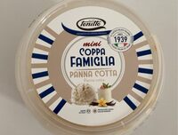 Mini Coppa Famiglia