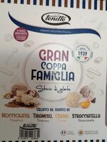 Gran coppa famiglia