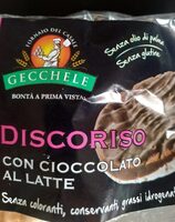 Discoriso Al Latte