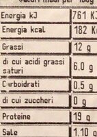 Hamburger black angus di bovino adulto
