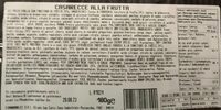 Le ricette della nonna