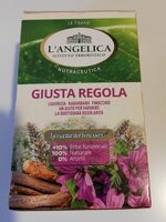 Giusta Regola