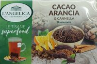 TIsana cocoa orange cinnamon