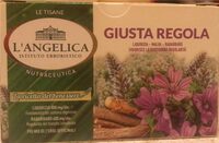 Giusta Regola
