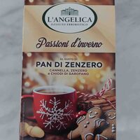 Pan di Zenzero