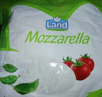 Land