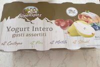 Yogurt