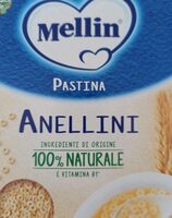 Pastina anellini Mellin