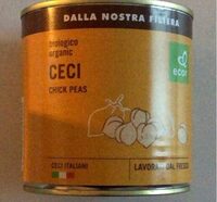 Ceci