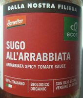 Sugo all'arrabbiata