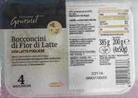Bocconcini fior di Latte