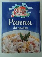 Panna da cucina
