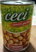 Ceci
