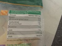 Grana Padano