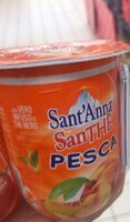 Santhè