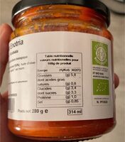 Sugo all’arrabbiata