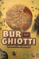 Bur Ghiotti