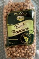 Ceci