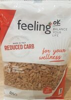 Riz feeling ok